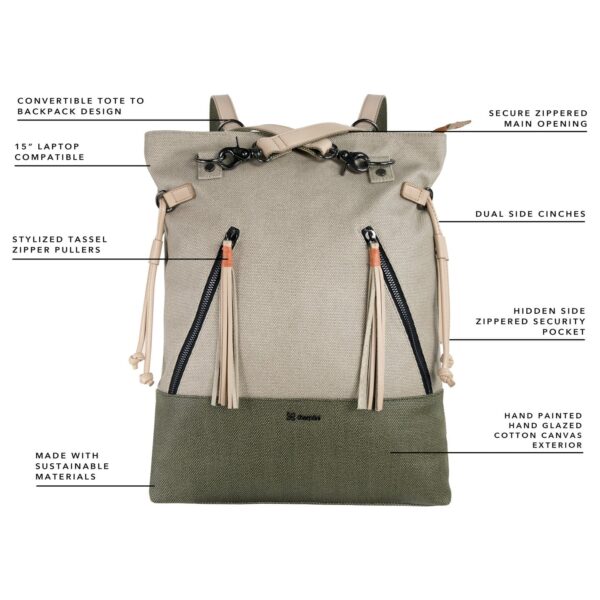 Product display for sustainable Sherpani brand natural color Tempest backpack with list of product features and lines connecting them to bag.