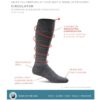 Diagram of eco-friendly men's charcoal striped compression socks with merino well