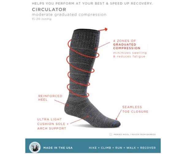 Diagram of eco-friendly men's charcoal striped compression socks with merino well