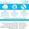 Instructions and ingredients for using bottle bright cleaning tablets.