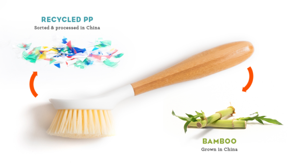 Diagram of recycled plastic brush head and bamboo handle for Full Circle Home manufacturing