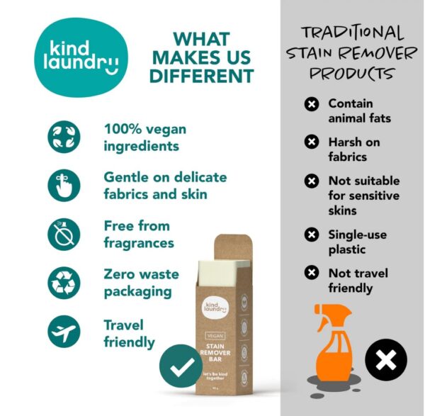 Comparison of eco-friendly, vegan laundry stain remover bar versus plastic alternatives.