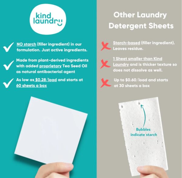 APPTRIN Laundry Detergent Sheets 120 Load,Fresh Scent Travel Laundry Sheets  Washing Sheets for Home Dorm Travel 60 Sheets