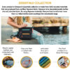 All Sherpani products are made from 100% recycled materials and are eco-friendly. They keep 10-20 water bottles out of the landfill.