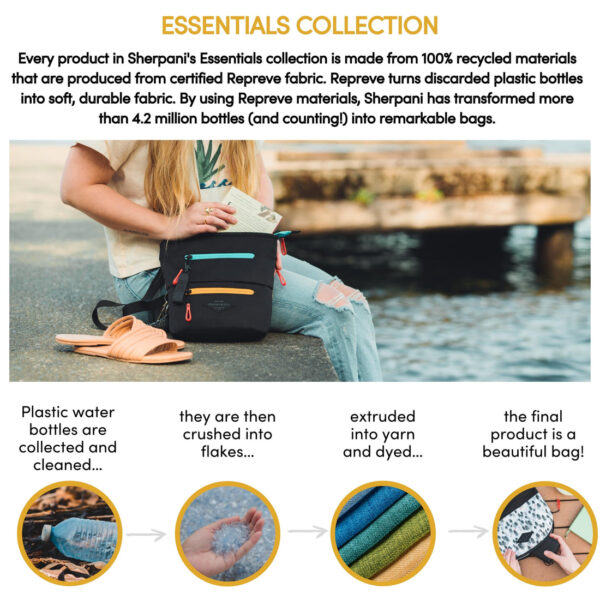 All Sherpani products are made from 100% recycled materials and are eco-friendly. They keep 10-20 water bottles out of the landfill.