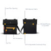 The eco-friendly Sherpani Pica crossbody bag has RFID protection and is made with 100% recycled fabrics.