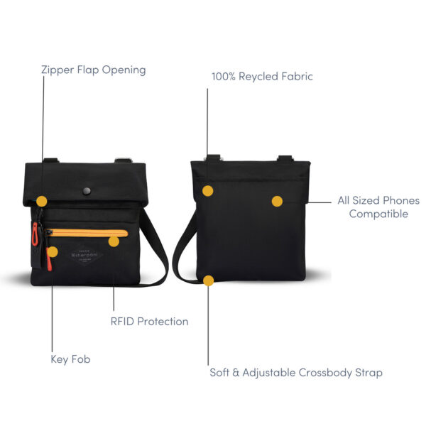 The eco-friendly Sherpani Pica crossbody bag has RFID protection and is made with 100% recycled fabrics.