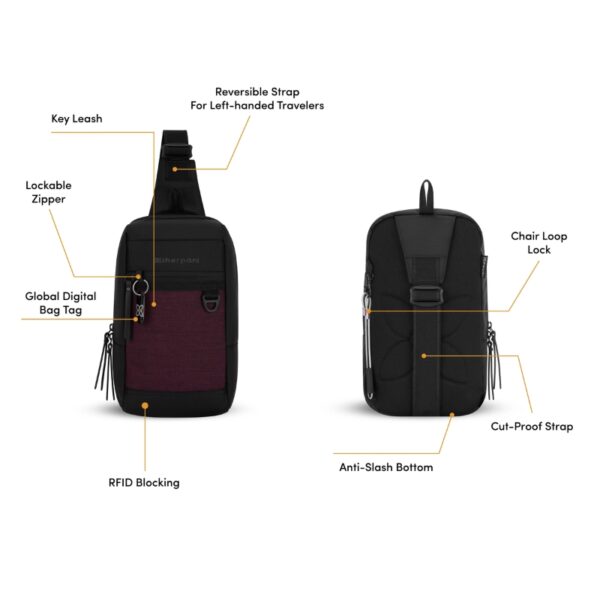 This image displays the Sherpani Metro Convertible Travel Sling from both the front and the back and has text on screen pointing out the bag's features. It shows the reversible strap for left-handed travelers, the key leash, lockable zipper, the global digital bag tag, the RFID blocking protection, the anti-slash bottom, a cut-proof strap, and a chair loop lock.