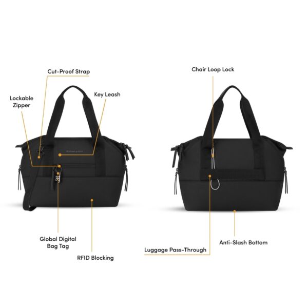 This picture shows the Eclipse Convertible Travel bag from both the front and the back with text pointing out the features. It shows the lockable zipper, the cut-proof strap, key leash, the global digital bag tag, RFID blocking protection, a chair loop lock, anti-slash bottom and a luggage pass through strap.