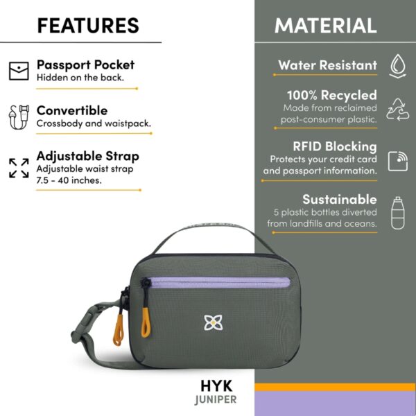This image has a lot of text pointing out the features of the Hyk Hip Pack. It mentions a passport pocket hidden on the back, it mentions both the crossbody and waistpack ways to wear the bag, the adjustable strap, it has RFID blocking protection to keep your credit card and passport information safe. It also says the bag is water resistant, made from recycled material, and sustainable because it's made from 5 plastic bottles diverted from oceans and landfills.