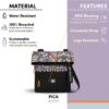 This image has a lot of text to point out the different features of the Pica Mini Crossbody bag. It mentions that it's water resistant, made from 100% recycled material, and sustainable because it was made from 12 plastic bottles diverted from landfills and oceans. This image also points out the RFID blocking protection to protect your credit card and passport information, it shows the crossbody strap and the logo keychain.
